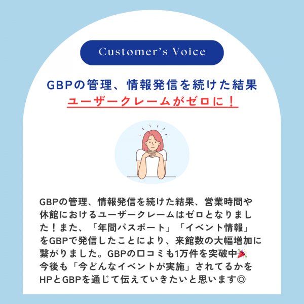 ★サービス導入による効果⑥/Googleビジネスプロフィール